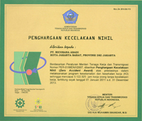 Penghargaan Kecelakaan NIHIL